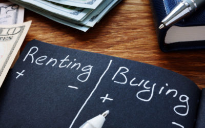 Buying vs Renting in Surprise, AZ: A Few Considerations